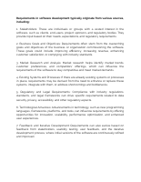 Web application Requirement engineering .pdf